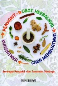 Penyakit -> Obat Herbalnya -> Cara Membuatnya -> Khasiatnya : Berbagai Penyakit dan Tanaman Obatnya