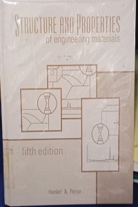 Structure And Properties Of Engineering Materials