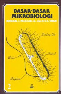 Dasar-Dasar Mikrobiologi 1