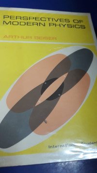 Perspectives of Modern Physics